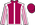Silk Colours