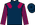 Silk Colours